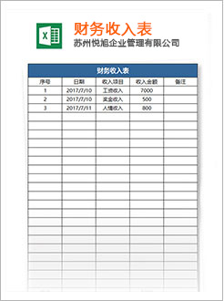 新罗代理记账